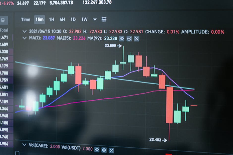 How to Analyze Financial Data Like a Pro